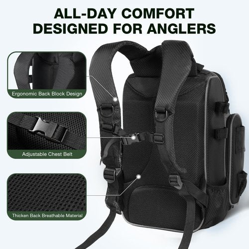 Ghosthorn Fishing Backpack 2 * 3700 Tackle Boxes 40L Waterproof Tackle Backpack with Rod Holders Large Outdoor Storage Tackle Bag for Fishing Men Women