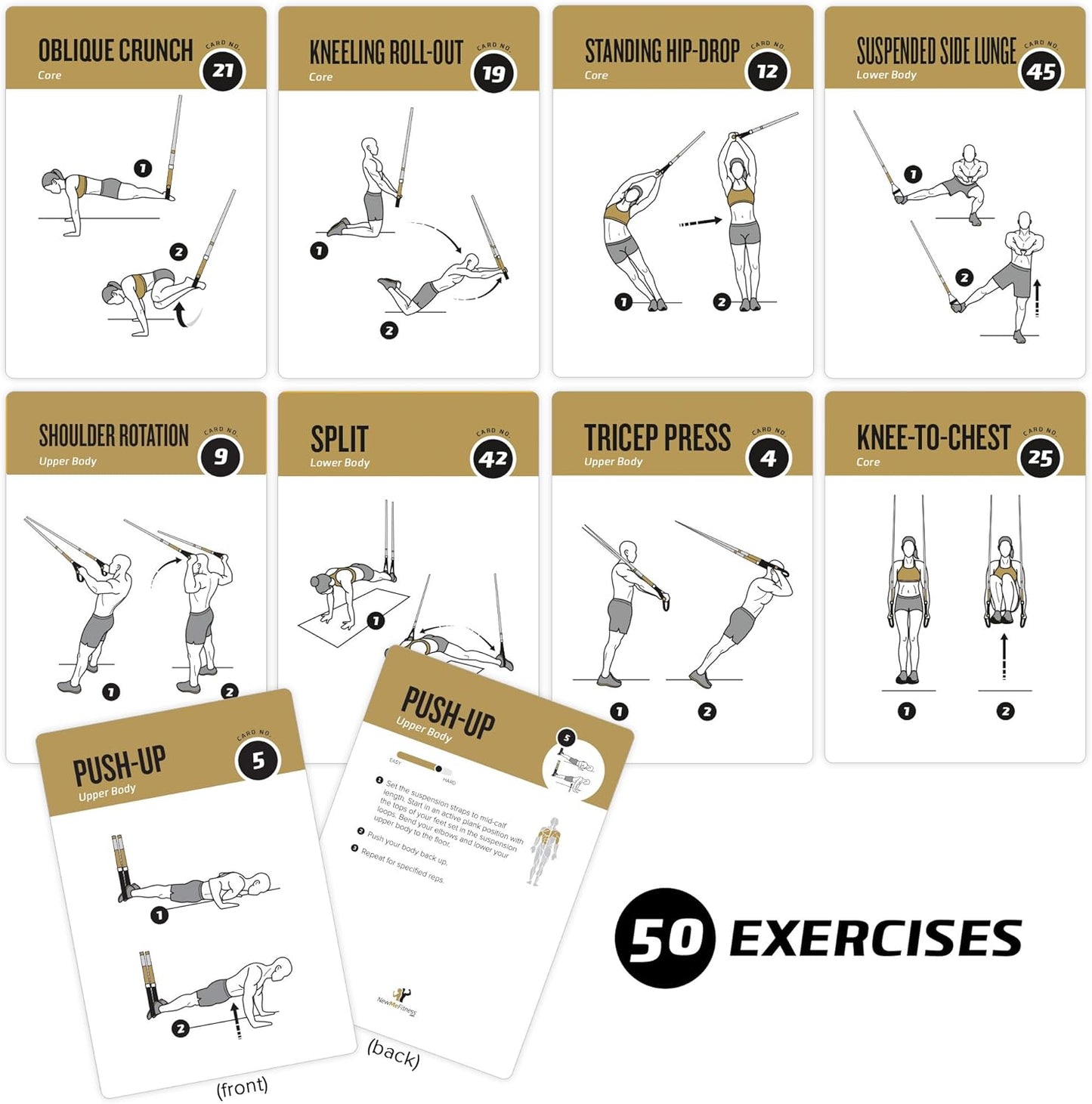 NewMe Fitness Yoga Pose Workout Cards, Instructional Fitness Deck for Women & Men, Beginner Fitness Guide to Training Exercises at Home or Gym