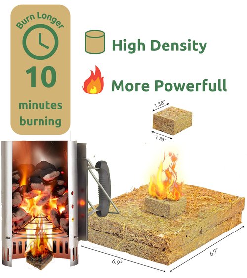KAMVIVA Fire Starters for Fireplace, Made from Rice Straw and Food Grade Wax, Burn Up to 10 Minutes, 100 Squares Natural Firestarter for Campfire, Charcoal, Chimney, Fatwood, Wood Stove, Tumbleweed