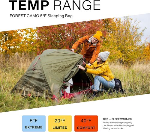 RIOYALO 5°F Cold Weather Sleeping Bags for Adults Camping | Big and Tall Winter Sleeping Bag w. Compression Sack for Backpacking, Hiking | Waterproof, Portable | Blue