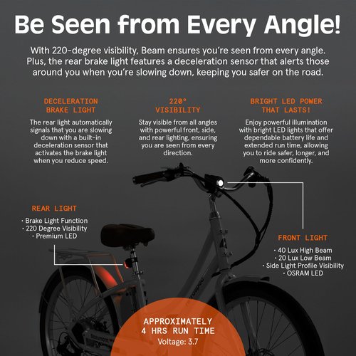 Retrospec Beam USB Rechargeable Bike Light Kit - Bright Front and Back Lights for Night Riding - Weatherproof, Easy to Install Headlight and Tail Light Set