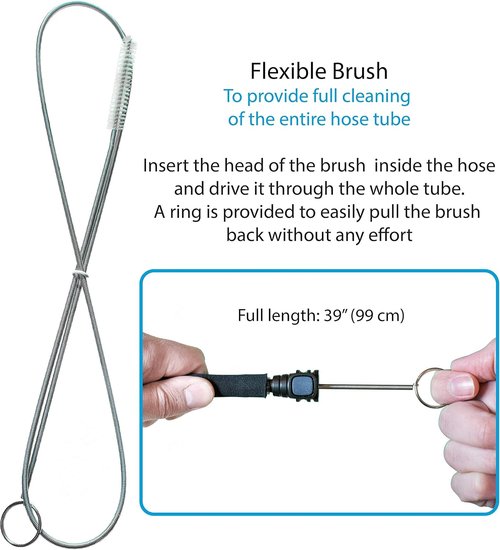 InnerFit Hydration Bladder Cleaning Kit - 5 in 1 Water Bladder Cleaning Kit for Universal Bladders - 3 Brushes - 1 Collapsible Frame - 1 Carrying Pouch