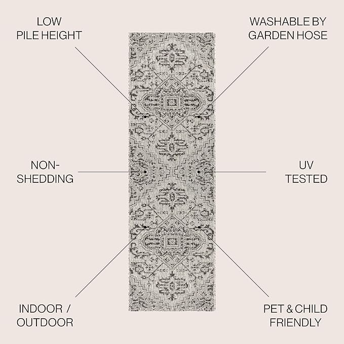 JONATHAN Y SMB105D-28 Estrella Bohemian Medallion Textured Weave Indoor Outdoor Runner Rug Coastal Bohemian Rustic Glam Easy Cleaning Bedroom Kitchen Backyard Patio Non Shedding, 2 X 8, Black/Gray