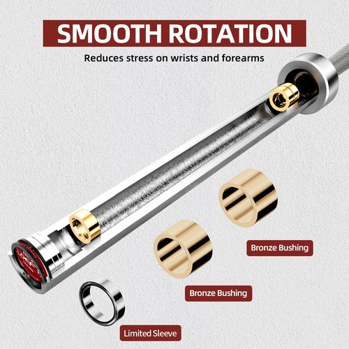 LOEFT Professional Powerlifting Barbell, 7ft 20KG 29MM Olympic Powerlifting Barbell with Aggressive Knurling, 2000 lbs Capacity 205K PSI Weight Bar Fit 2" Plates for Bench, Squat, and Deadlift (02Stainless steel)