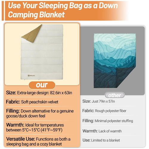 Himalaya Camping Sleeping Bags for Adults, 20°F/30°F/40°F, Peached Fabric, Waterproof, Washable, Connectable, Work as Blanket, Lightweight Cold Weather Backpacking Hiking Outdoor Travel
