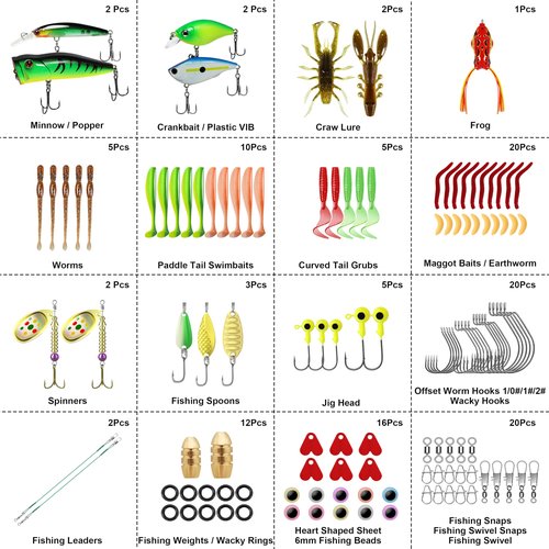TRUSCEND Widely Used Fishing Lures Kit, Fishing Sinkers Weights Worth Every Penny, Selected Bass Lure & Tackle Kit for Freshwater, Premium Starter Bass Gear Set, Perfect Gifts for Men