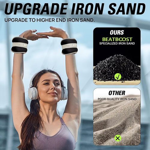Ankle Wrist Weights A Pair of 2 Lbs for Women Men BeatBoost Arm Leg Weights Set with Adjustable Straps for Walking Pilates Exercise Aerobics Black