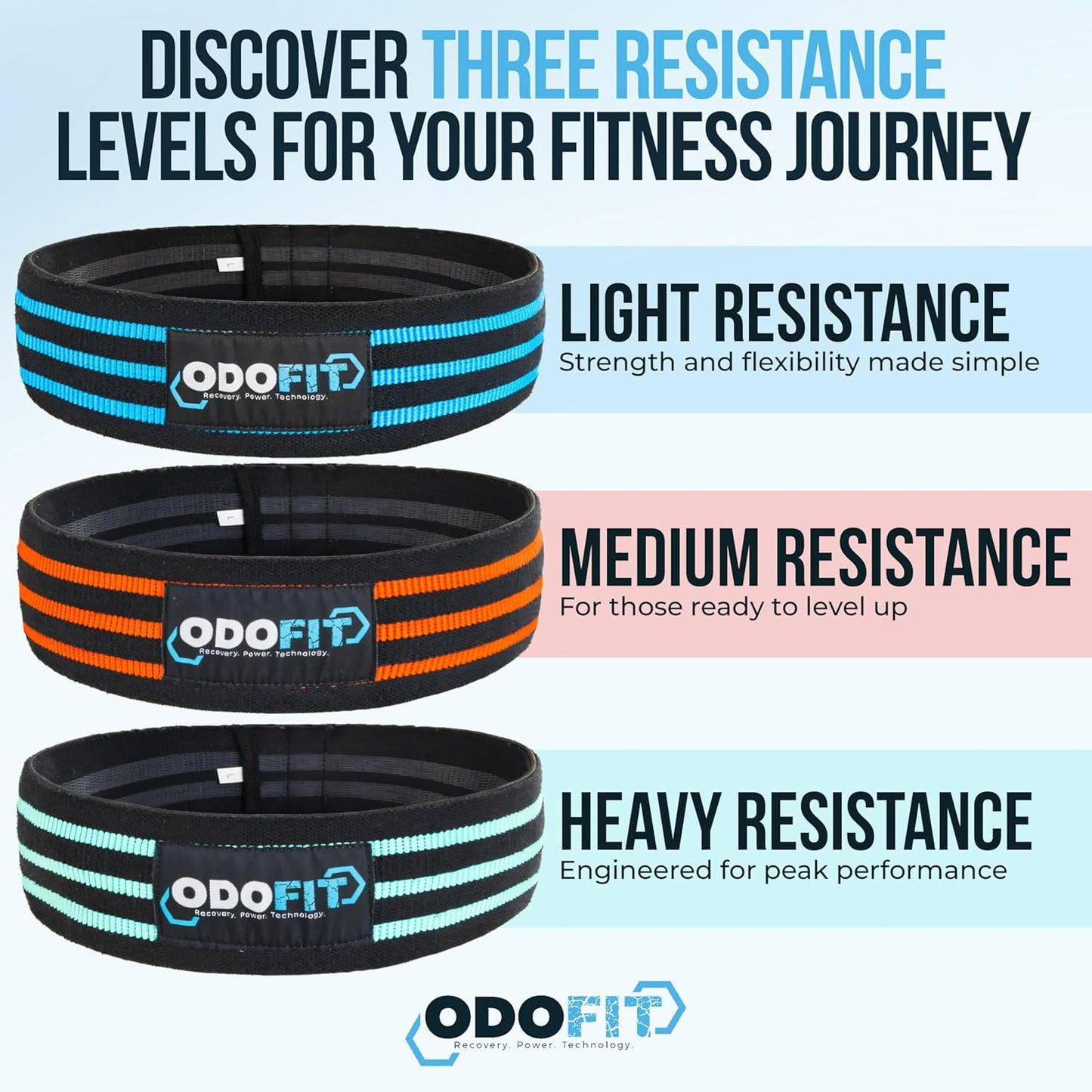 Non-Slip Booty Bands Set – Fabric Resistance Bands for Working Out – Exercise Bands for Home Gym & Stretch Bands for Exercise, Yoga – Workout Bands for Glutes, HIPS, Thighs & Legs (Set of 3)