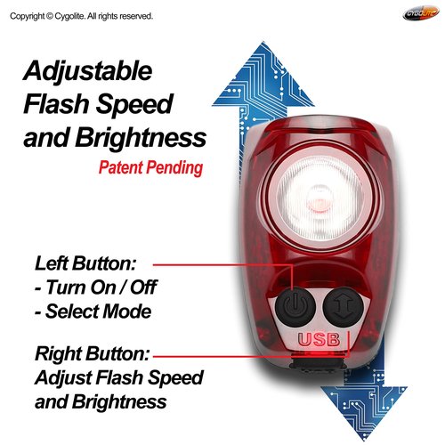 Cygolite Hotshot Pro 200 Lumen Bike Tail Light Bundle with Saddle Rail Mount