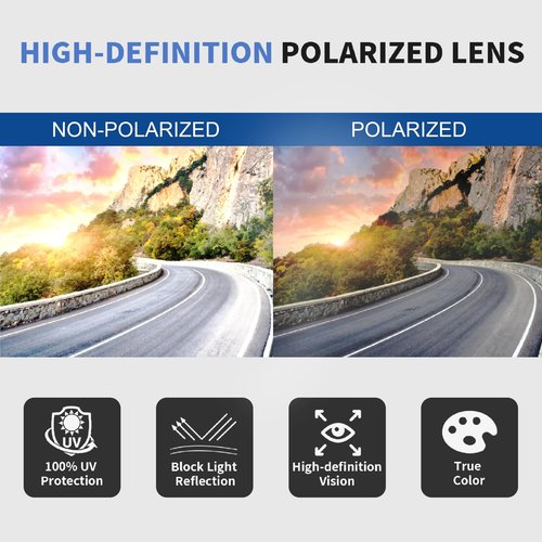 G.O.A.T EYEWEAR Polarized Sunglasses for Men and Women, UV400 Protection, Anti-Fog Lightweight Frame, Comfortable Fit for Driving, Fishing, Running, Outdoor Sports – Blue