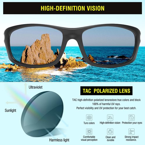 DUCO Polarized Sports Sunglasses for Men and Women UV400 Protection Sun Glasses for Cycling Fishing Running and Driving (Matte Black Frame Brown Lens)