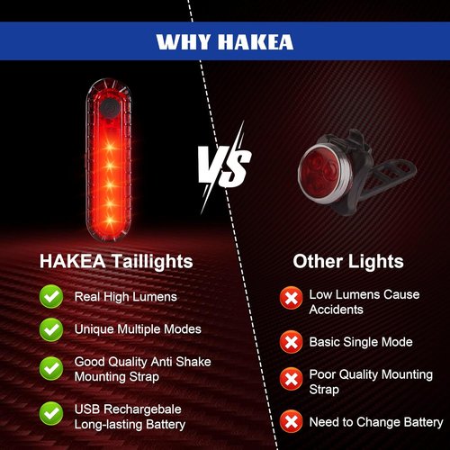 Hakea Volcano Super Bright LED Rear Bike Light - USB Rechargeable Bicycle Light - Mount Cycle Light- Red Taillight - Waterproof- High Lumens Cycling Light- 4 Modes Selection - up to 12 Hours Battery