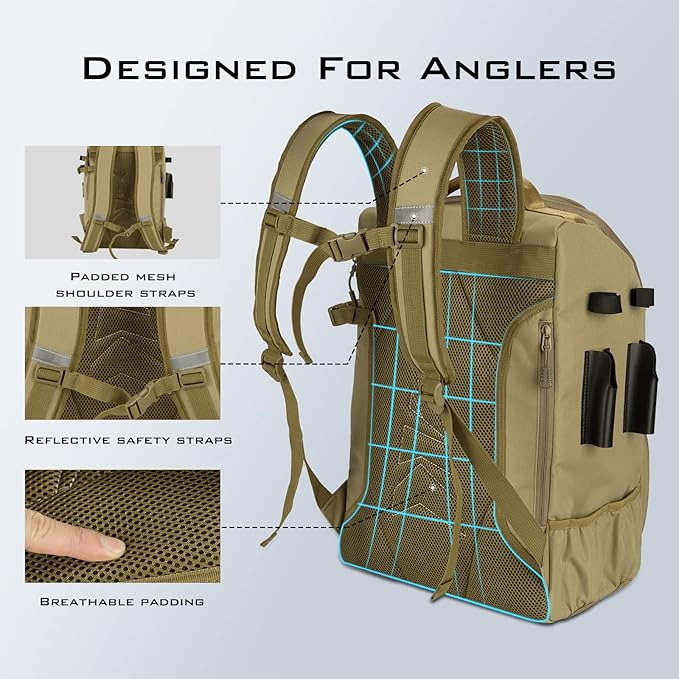 KastKing Karryall Fishing Tackle Backpack with Rod Holders 4 Tackle Boxes,40L Fishing Bag Storage Fishing Gear and Equipment