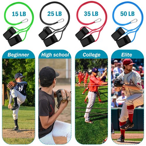 Baseball Bands for Pitching, Baseball Arm Band for Improve Arms Strength Softball Baseball Pitching Training, Baseball Training Bands for All Skill Levels (College(35lb)+Elite(50lb))