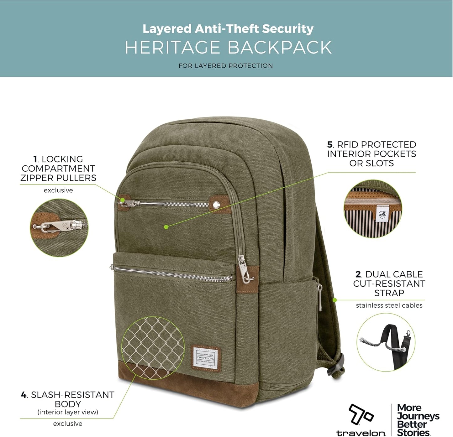 Travelon: Heritage - Anti-Theft Backpack