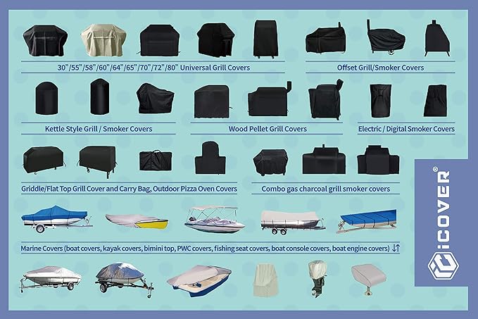 i COVER 10ft Kayak Cover- Water Resistant Heavy Duty Kayak/Canoe Cover Fits Kayak or Canoe up to 10ft Long and Beam Width up to 27in, Camo