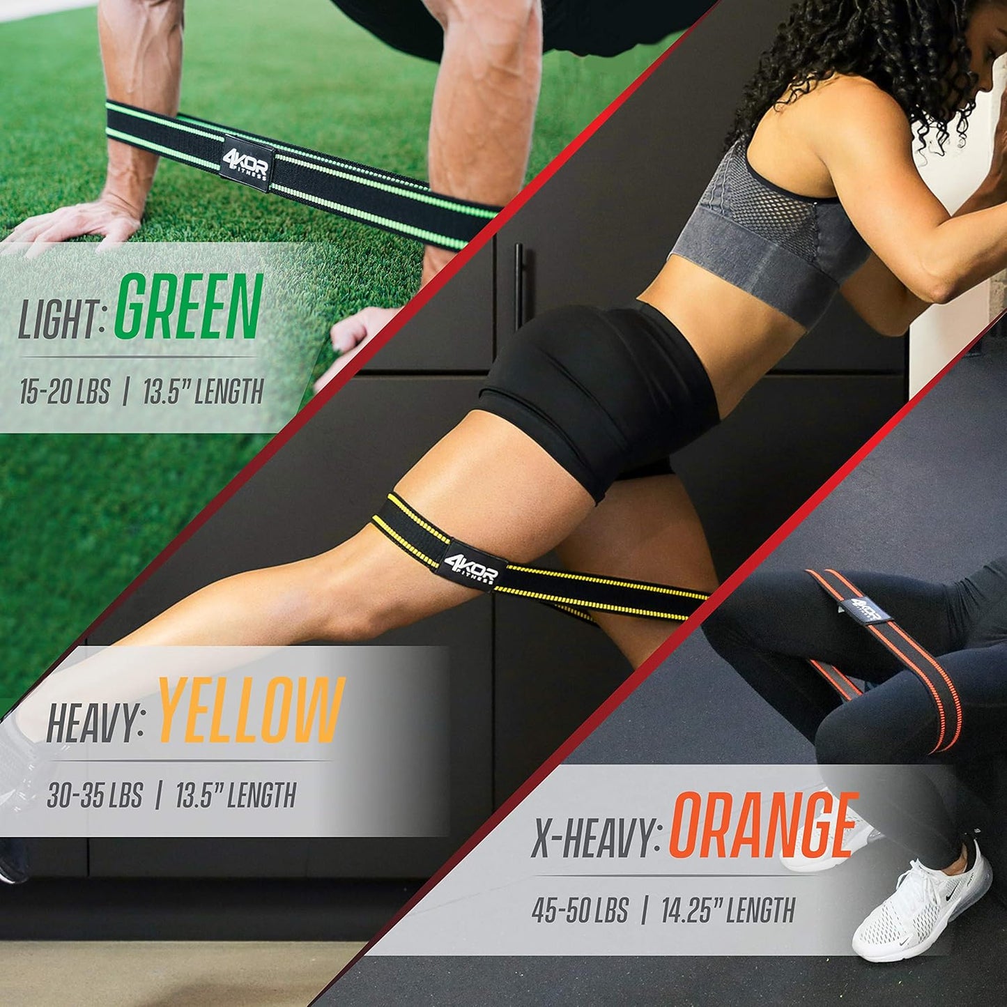 Resistance Loop Band Set, Perfect for Crossfit, Yoga, Physical Therapy, and Booty Building