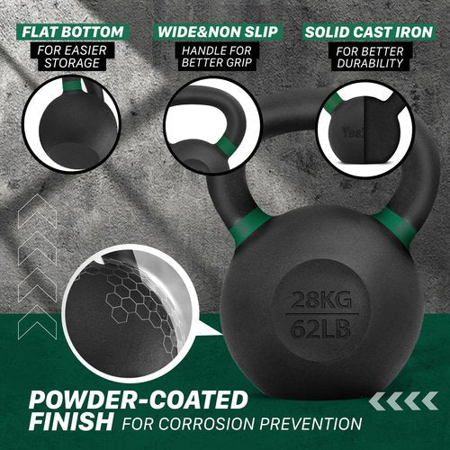 Yes4All Powder Coated Cast Iron Kettlebell Single Mint - 28 KG / 62 LB Strength Training Kettlebells Weight Set for Full Body Workout, Home Gym