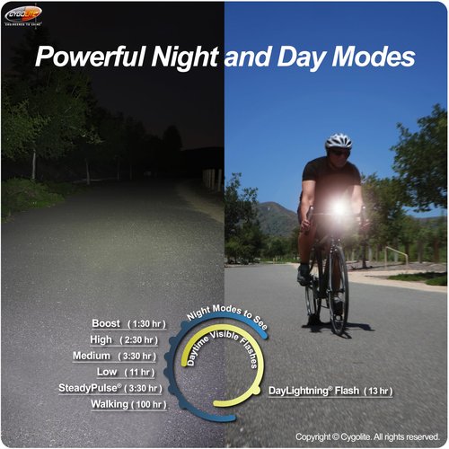 Cygolite Streak 600 Lumen Bicycle Light – 7 Light Modes – Use Day and Night – Compact, Durable, IP67 Waterproof– Secure Hard Mount– USB-C Rechargeable – for Road, Mountain, Commuter Bicycles