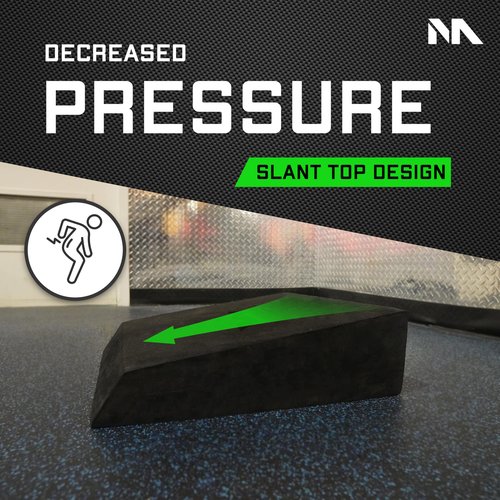 Motion Molds Slant Board Foam Block - Rdl Workout Equipment Gym Wedge - Exercise Step Platform For Glute Growth Booty Builder - Calf Stretcher Gym Accessories Women - Deadlift Platform Lunge Machine Weight Lifting