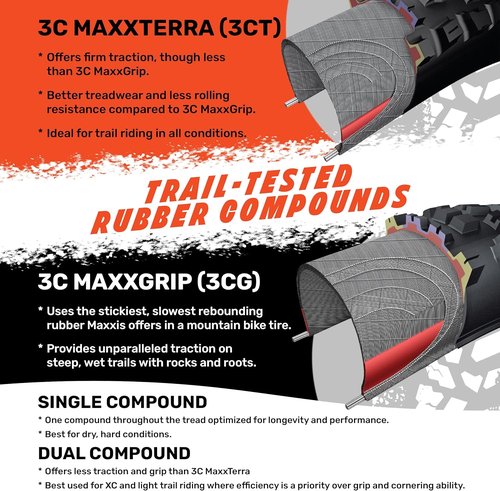 MAXXIS Minion DHF - 3C MaxxTerra - 29, 27.5, 26, 24 - EXO, EXO+, DD - E25 Rating, Tubeless | Gold Standard of Gravity Focused Tread