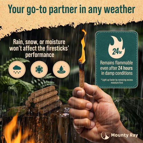 35 pcs Fire Starters for Campfires - Natural Fire Starters Sticks - Water Resistant & Odorless - All-Weather Charcoal Starter - for Indoor and Outdoor Use