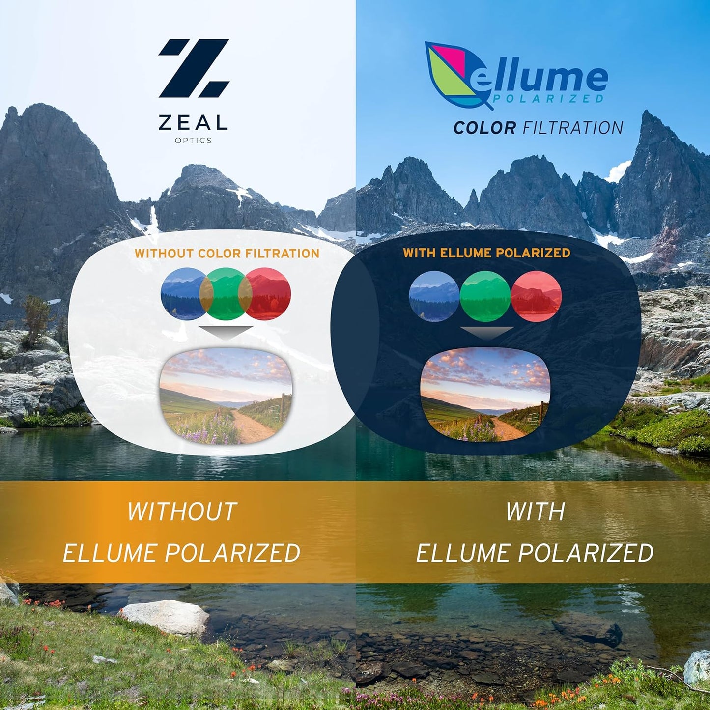 Zeal Optics Radium | Plant-Based Polarized Sunglasses for Men & Women