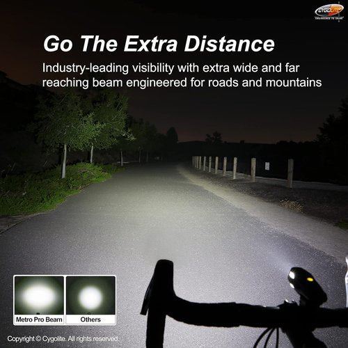 Cygolite Metro 1200, 1100, 950, 800, 650 Lumen Bicycle Headlight Models – Night & Day Modes– Compact– IP67 Waterproof– Secured Hard Mount– USB Rechargeable– for Road, Mountain, Commuter Bicycles