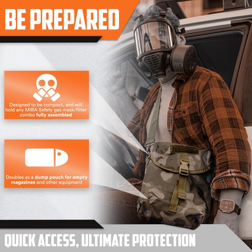 Gas Mask Pouch Bag Respirator-Gear Survival Emergency Professional Equipment (Pouch) - MIRACAM