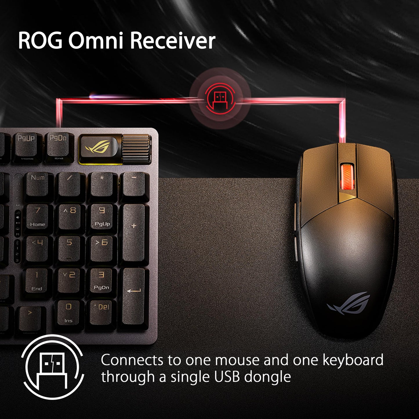 ASUS ROG Strix Impact III Wireless Gaming Mouse, 57 G Lightweight, 36K DPI Sensor, Bluetooth & 2,4GHz RF, ROG SpeedNova, Up to 618hrs Battery Life, Replaceable Switches, ROG Omni Receiver, Black