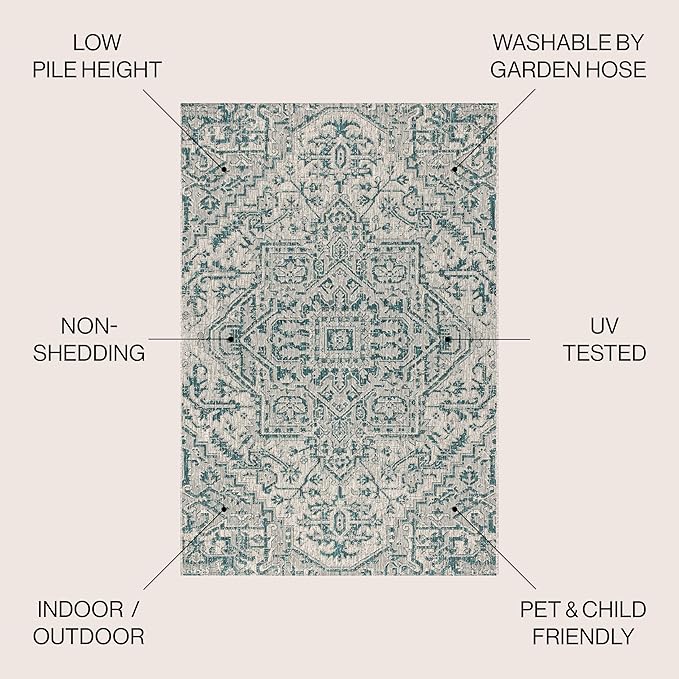 JONATHAN Y SMB105C-5 Estrella Bohemian Medallion Textured Weave Teal/Gray 5 ft. x 8 ft. Indoor/Outdoor Area Rug Coastal, Traditional, Transitional, Perfect for Backyard, Patio, Porch