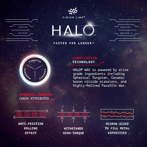 Halo Wax Bike Chain Lubricant | Premium Bicycle Care for Extended Drivetrain Performance Efficiency | Bottle with Smart Luber, 4 fl oz / 120 ml