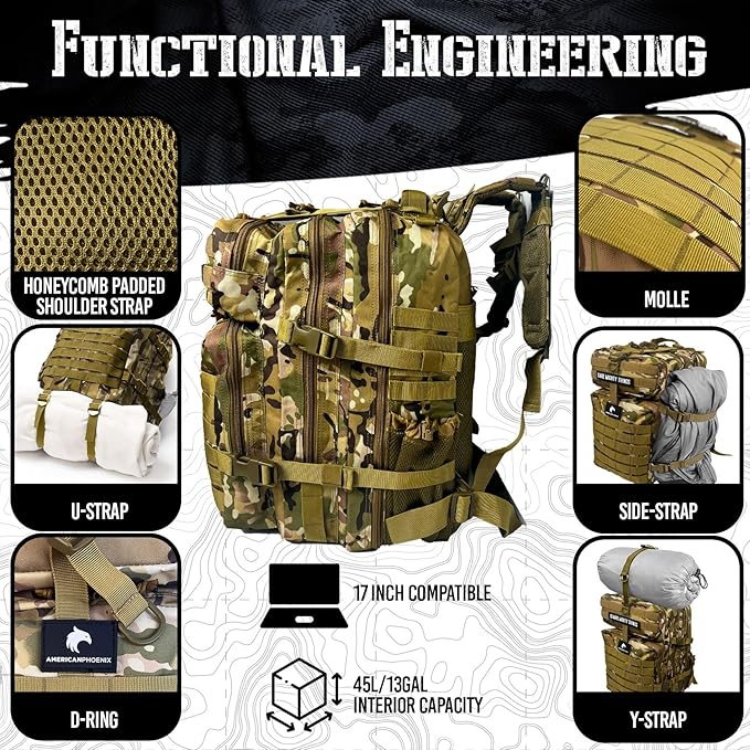 45L Elite Tactical Backpack | 3X Stronger Work & Military Backpack | Water Resistant and Heavy Duty | 3 Day MOLLE Bug Out Bag (Military OCP)