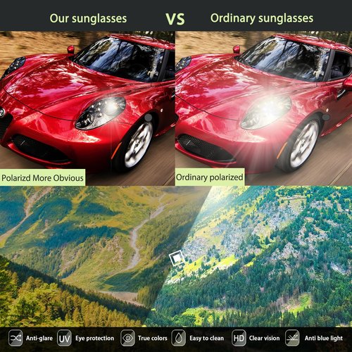 KISSOUL Polarized Photochromic Sports Sunglasses for Men UV-Protection Day & Night Driving Glasses - Al-Mg Metal Ultralight