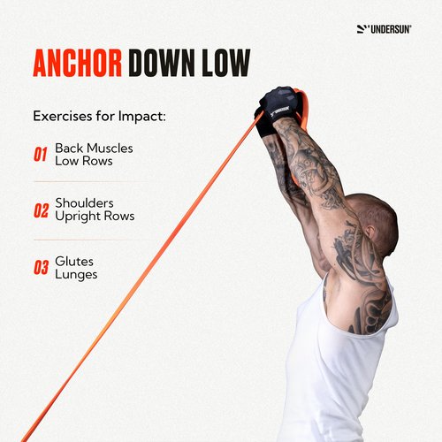 Undersun Fitness Resistance Band Anchoring System | Universal Door Anchor for Exercise Resistance Bands | Heavy Duty Door Anchor Indoor/Outdoor Home Gym| Black