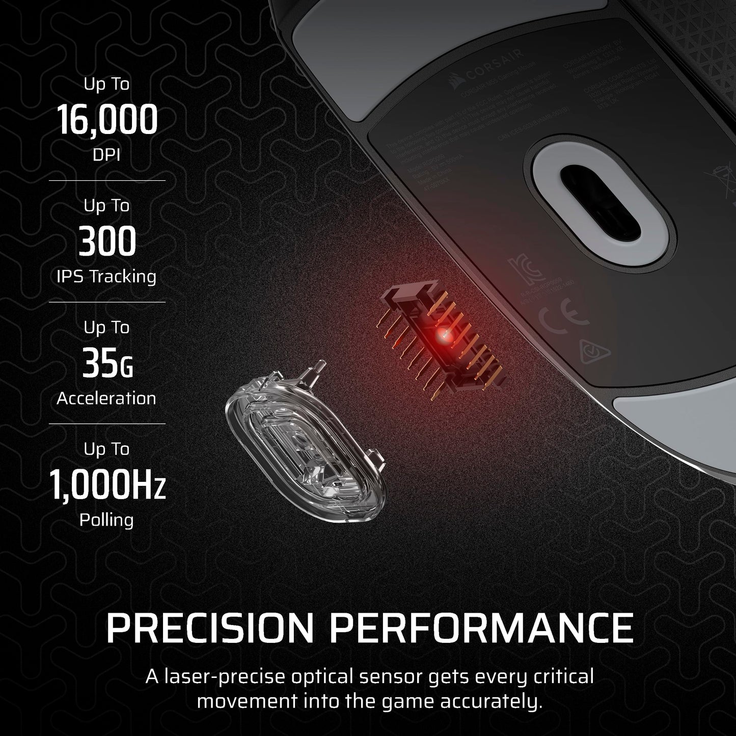 Corsair M55 Wireless Lightweight FPS Gaming Mouse – 2.4GHz & Bluetooth – 24,000 DPI – Long-Lasting Battery Life – Six Programmable Buttons – Textured Side Grips – Black