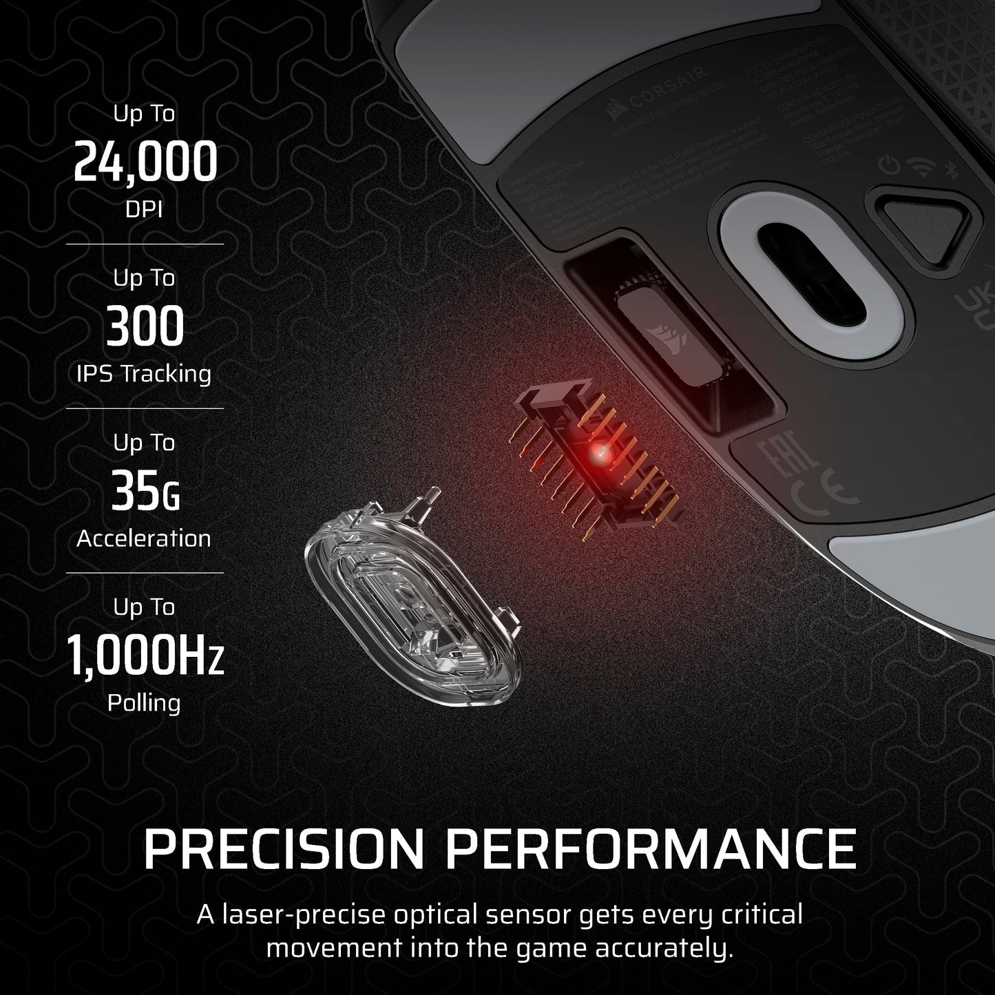 Corsair M55 Wireless Lightweight FPS Gaming Mouse – 2.4GHz & Bluetooth – 24,000 DPI – Long-Lasting Battery Life – Six Programmable Buttons – Textured Side Grips – Black