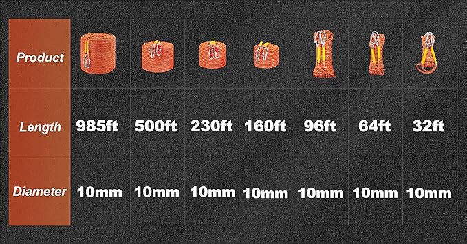 Nice C Climbing Rope, Rescue Rope, Construction Rope, Rock Climbing Rope, Static 10mm 32ft/64ft/96ft/160ft/230ft/500ft/985ft/1000ft with Carry Bag (Orange, 50M(160ft))